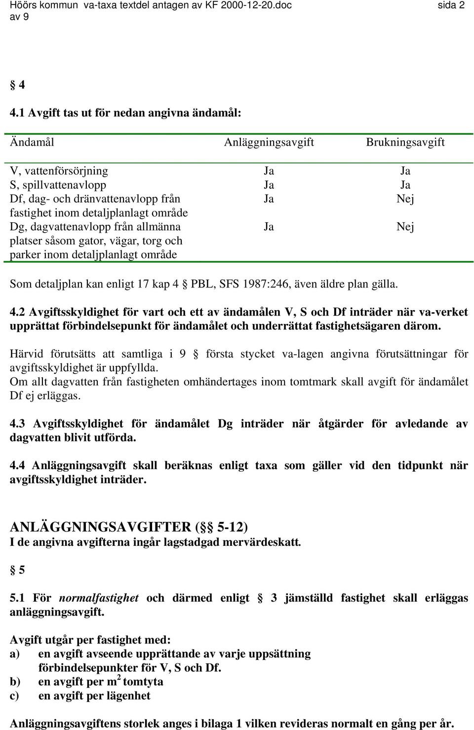 detaljplanlagt område Dg, dagvattenavlopp från allmänna platser såsom gator, vägar, torg och parker inom detaljplanlagt område Ja Nej Som detaljplan kan enligt 17 kap 4 PBL, SFS 1987:246, även äldre