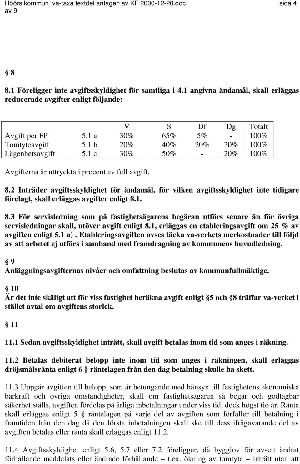 1 c 30% 50% - 20% 100% Avgifterna är uttryckta i procent av full avgift. 8.