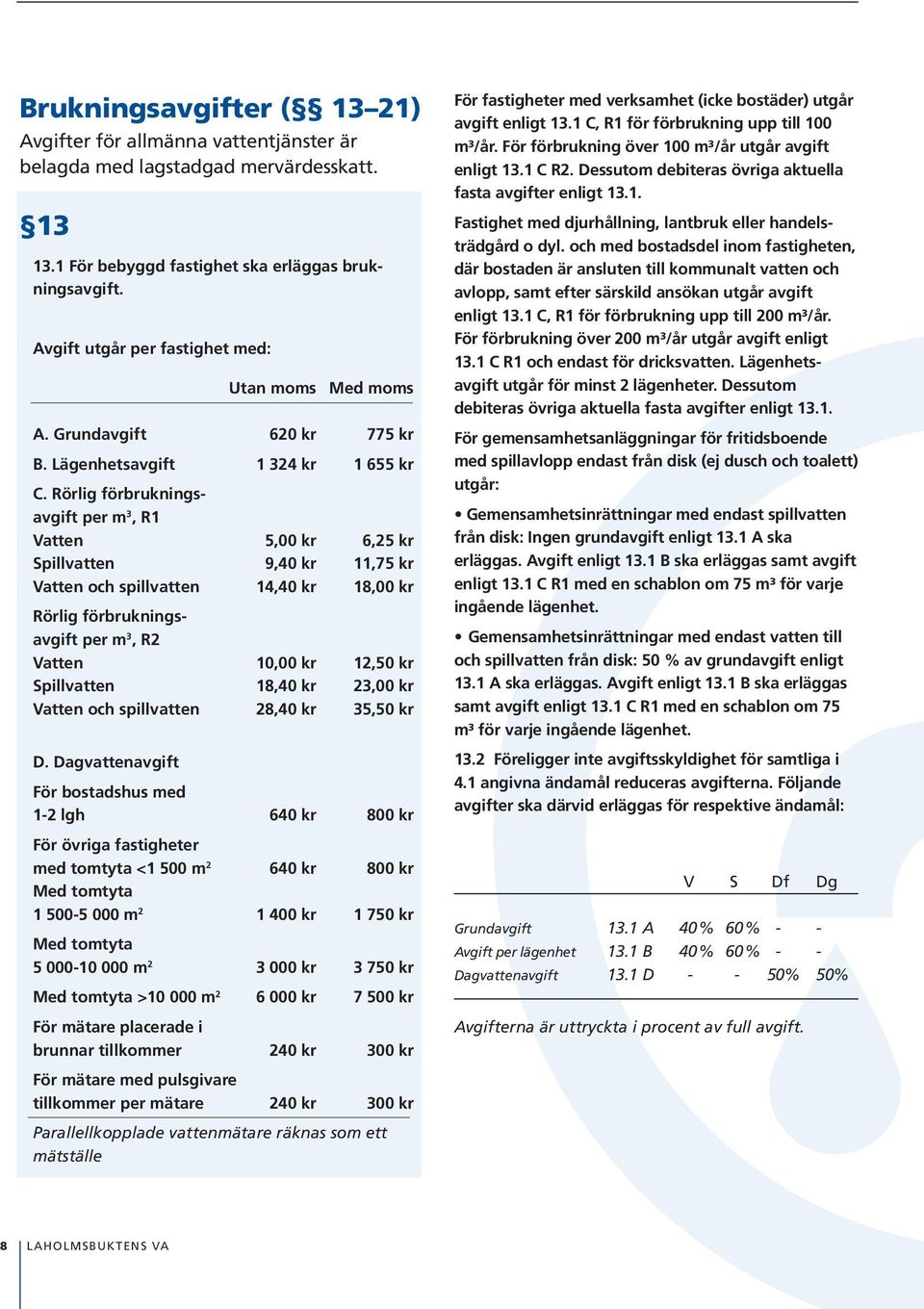 Rörlig förbrukningsavgift per m 3, R1 Vatten 5,00 kr 6,25 kr Spillvatten 9,40 kr 11,75 kr Vatten och spillvatten 14,40 kr 18,00 kr Rörlig förbrukningsavgift per m 3, R2 Vatten 10,00 kr 12,50 kr