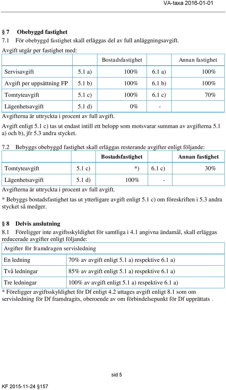 1 c) tas ut endast intill ett belopp som motsvarar summan av avgifterna 5.1 a) och b), jfr 5.3 andra stycket. 7.