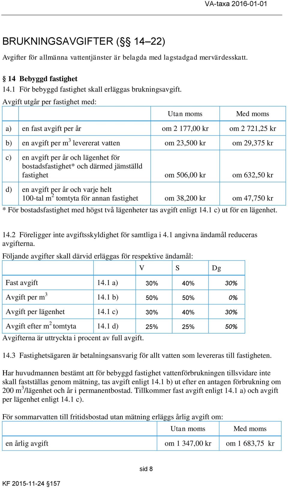 lägenhet för bostadsfastighet* och därmed jämställd fastighet om 506,00 kr om 632,50 kr d) en avgift per år och varje helt 100-tal m 2 tomtyta för annan fastighet om 38,200 kr om 47,750 kr * För