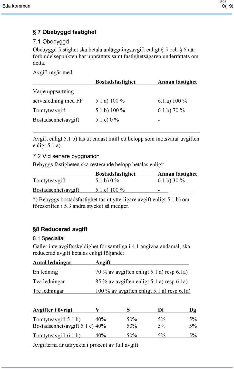 1 b) tas ut endast intill ett belopp som motsvarar avgiften enligt 5.1 a). 7.