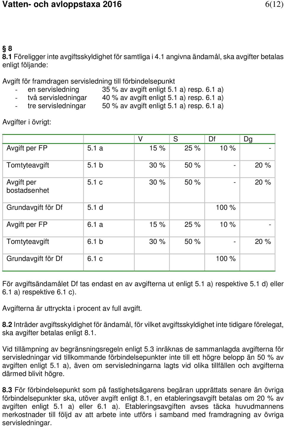 1 a) - två servisledningar 40 % av avgift enligt 5.1 a) resp. 6.1 a) - tre servisledningar 50 % av avgift enligt 5.1 a) resp. 6.1 a) Avgifter i övrigt: V S Df Dg Avgift per FP 5.
