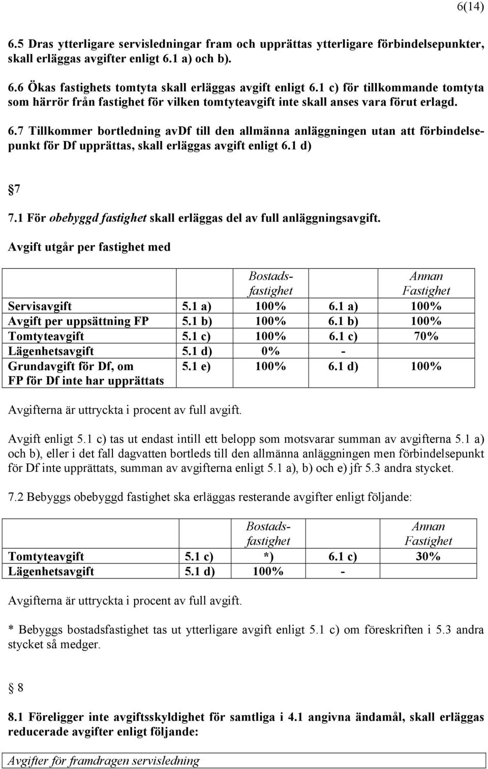 7 Tillkommer bortledning avdf till den allmänna anläggningen utan att förbindelsepunkt för Df upprättas, skall erläggas avgift enligt 6.1 d) 7 7.