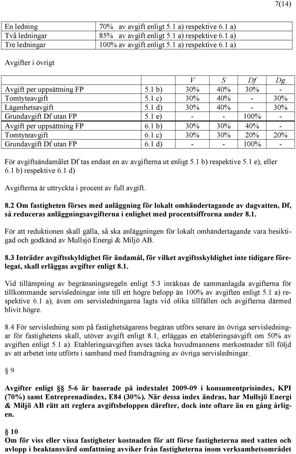 1 c) 30% 30% 20% 20% Grundavgift Df utan FP 6.1 d) - - 100% - För avgiftsändamålet Df tas endast en av avgifterna ut enligt 5.1 b) respektive 5.1 e), eller 6.1 b) respektive 6.
