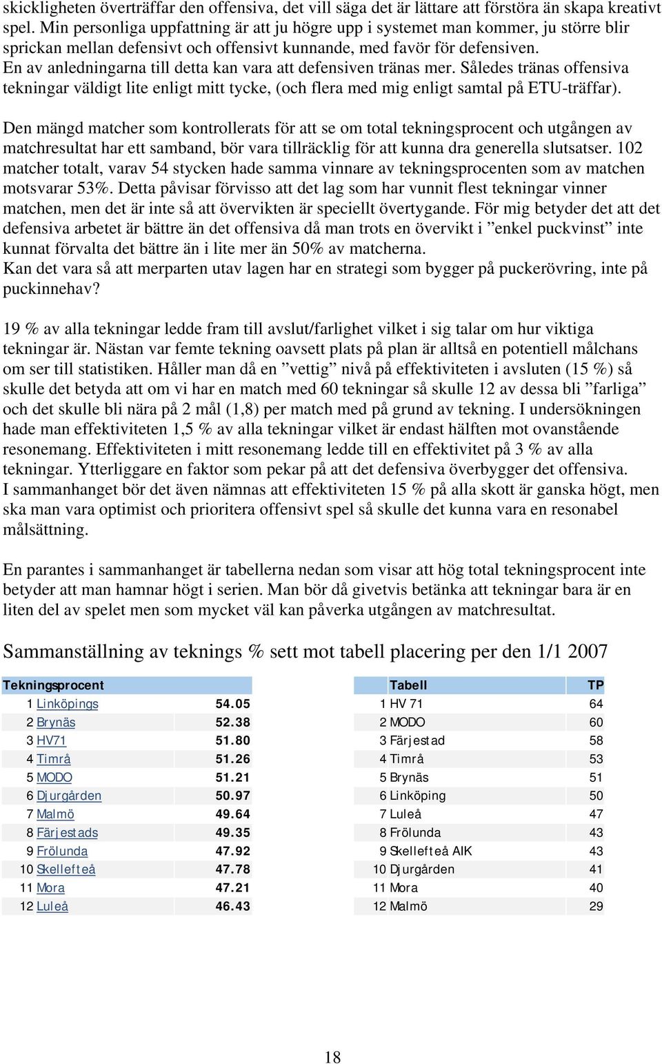 En av anledningarna till detta kan vara att defensiven tränas mer. Således tränas offensiva väldigt lite enligt mitt tycke, (och flera med mig enligt samtal på ETU-träffar).