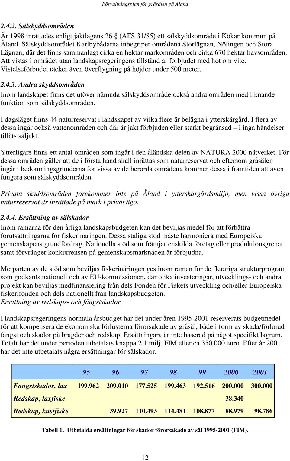 Att vistas i området utan landskapsregeringens tillstånd är förbjudet med hot om vite. Vistelseförbudet täcker även överflygning på höjder under 500 meter. 2.4.3.