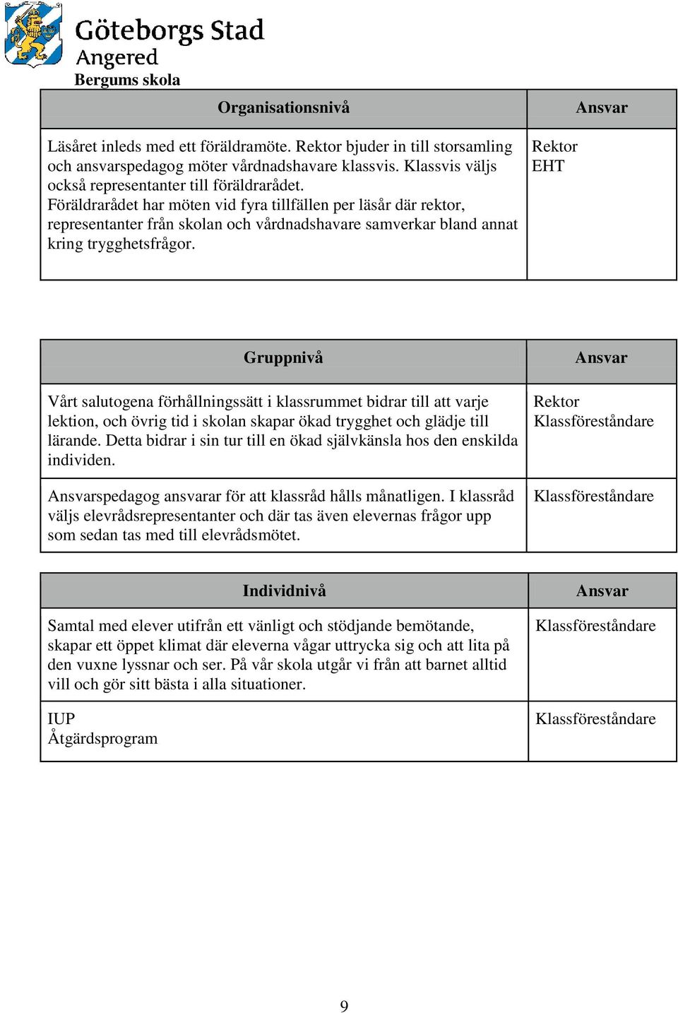 Föräldrarådet har möten vid fyra tillfällen per läsår där rektr, representanter från sklan ch vårdnadshavare samverkar bland annat kring trygghetsfrågr.