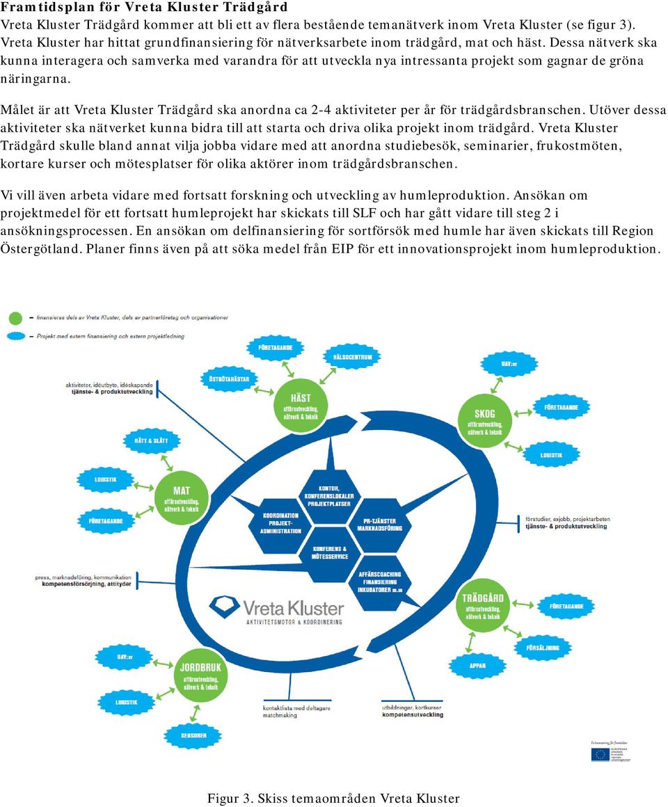 Dessa nätverk ska kunna interagera och samverka med varandra för att utveckla nya intressanta projekt som gagnar de gröna näringarna.