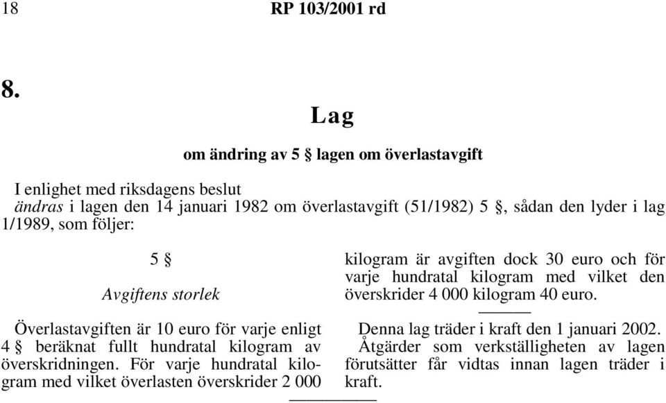 För varje hundratal kilogram med vilket överlasten överskrider 2 000 kilogram är avgiften dock 30 euro och för varje hundratal kilogram med vilket