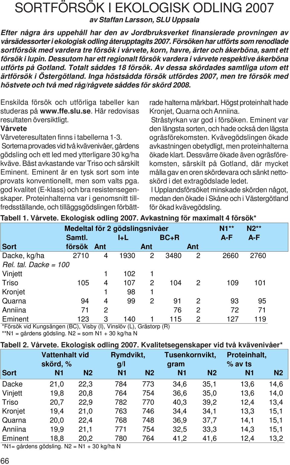 Dessutom har ett regionalt försök vardera i vårvete respektive åkerböna utförts på Gotland. Totalt såddes 18 försök. Av dessa skördades samtliga utom ett ärtförsök i Östergötland.