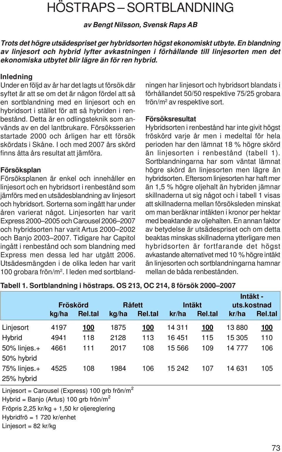 Inledning Under en följd av år har det lagts ut försök där syftet är att se om det är någon fördel att så en sortblandning med en linjesort och en hybridsort i stället för att så hybriden i