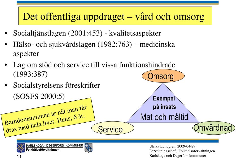 funktionshindrade (1993:387) Socialstyrelsens föreskrifter (SOSFS 2000:5) Barndomsminnen är