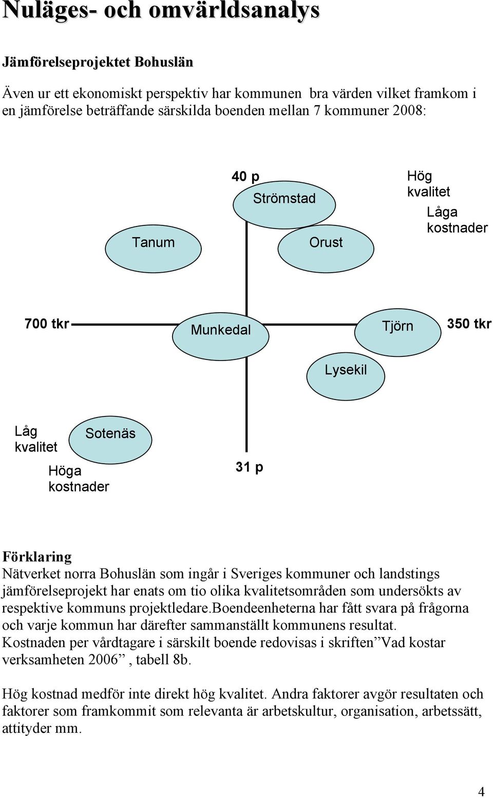 kommuner och landstings jämförelseprojekt har enats om tio olika kvalitetsområden som undersökts av respektive kommuns projektledare.