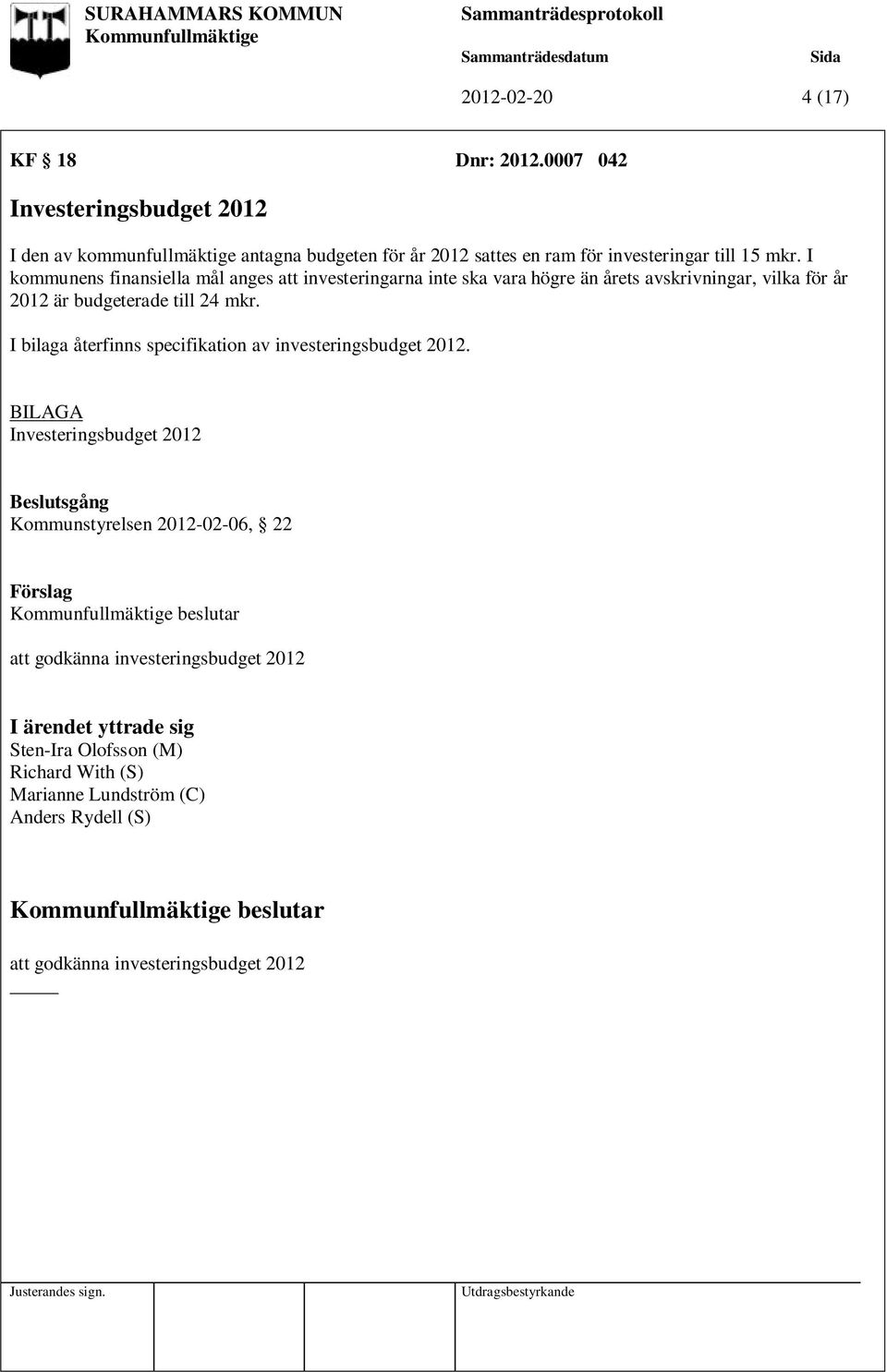 I kommunens finansiella mål anges att investeringarna inte ska vara högre än årets avskrivningar, vilka för år 2012 är budgeterade till 24 mkr.