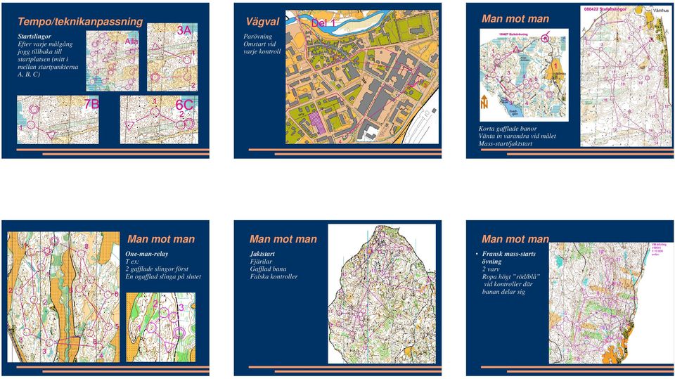 Mass-start/jaktstart One-man-relay T ex: 2 gafflade slingor först En ogafflad slinga på slutet Jaktstart