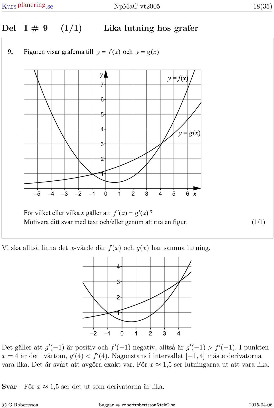 (/0) 7. Lös ekvtionen (8 6) = 0 (0/) 8. Är lg 9 större eller mindre än? Motiver ditt svr. (// ) 9. Figuren visr grfern till = f () och = g() För vilket eller vilk gäller tt f ( ) = g ( )?