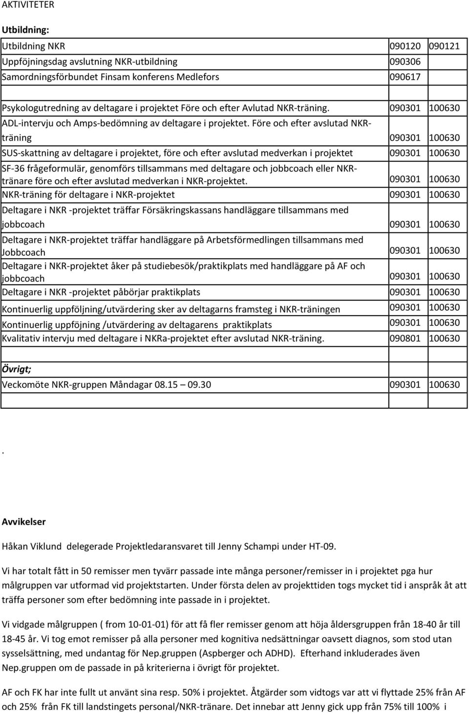 Före och efter avslutad NKRträning 090301 100630 SUS-skattning av deltagare i projektet, före och efter avslutad medverkan i projektet 090301 100630 SF-36 frågeformulär, genomförs tillsammans med