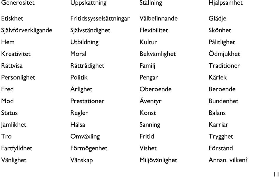 Personlighet Politik Pengar Kärlek Fred Ärlighet Oberoende Beroende Mod Prestationer Äventyr Bundenhet Status Regler Konst Balans Jämlikhet