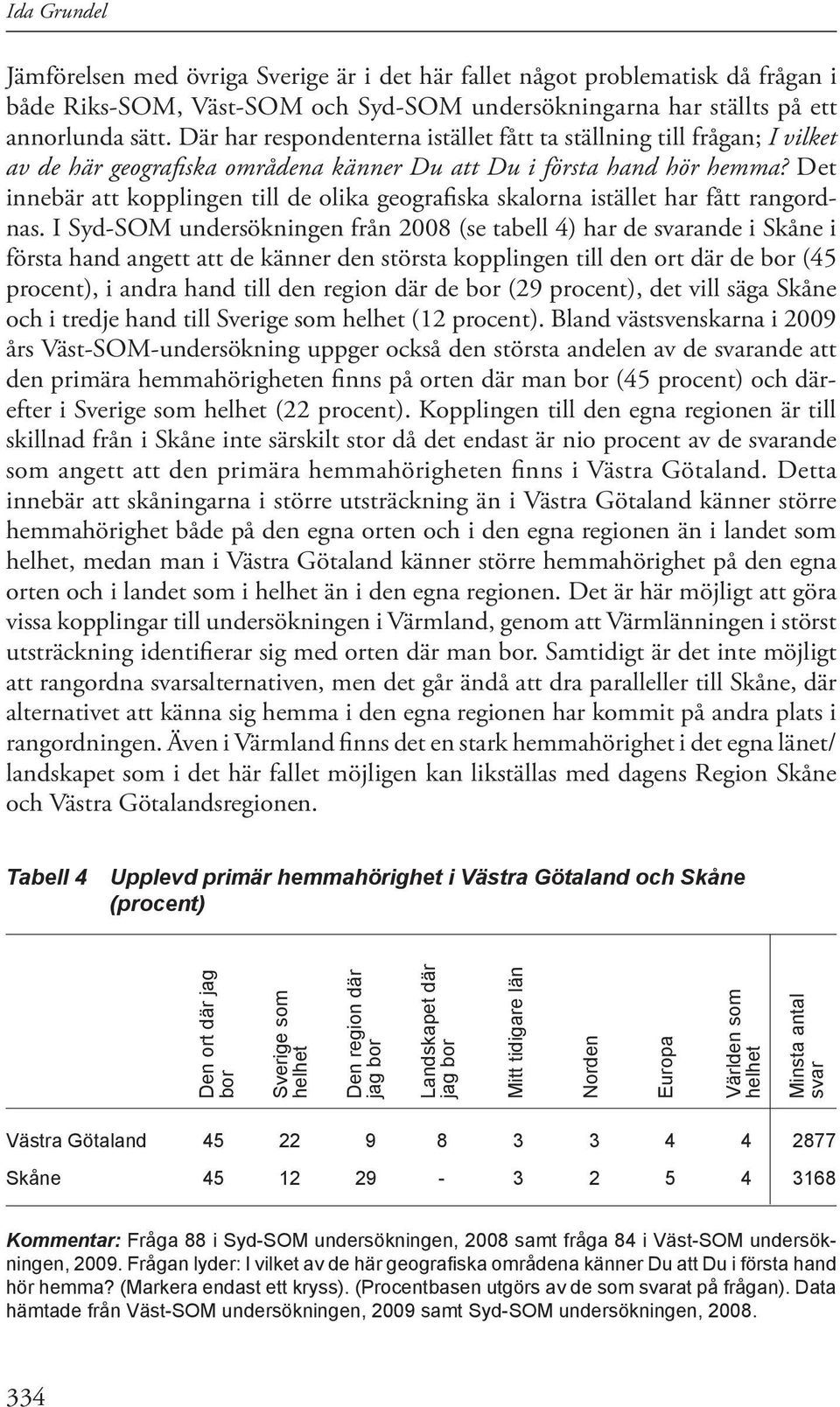 Det innebär att kopplingen till de olika geografiska skalorna istället har fått rangordnas.