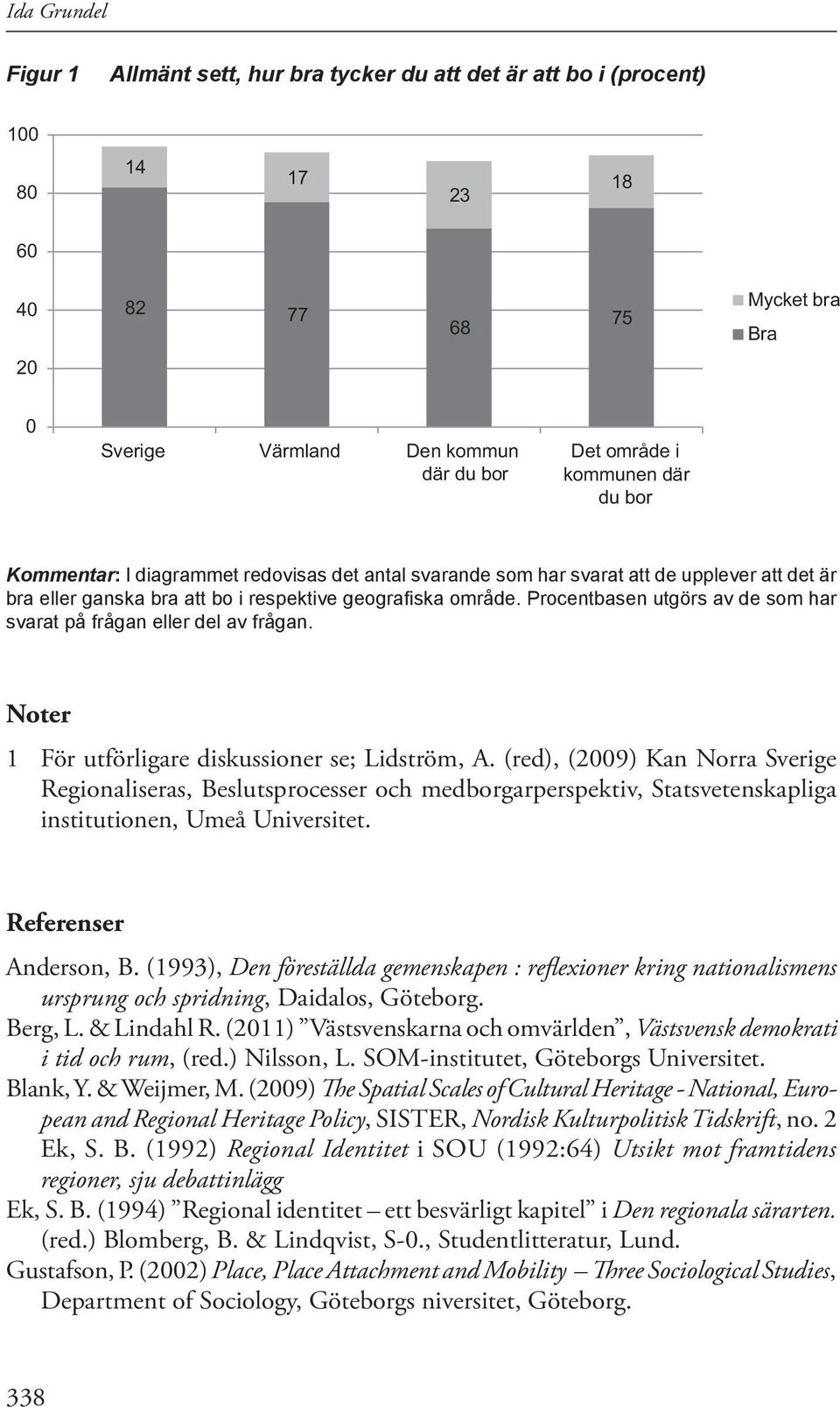 Procentbasen utgörs av de som har svarat på frågan eller del av frågan. Noter 1 För utförligare diskussioner se; Lidström, A.