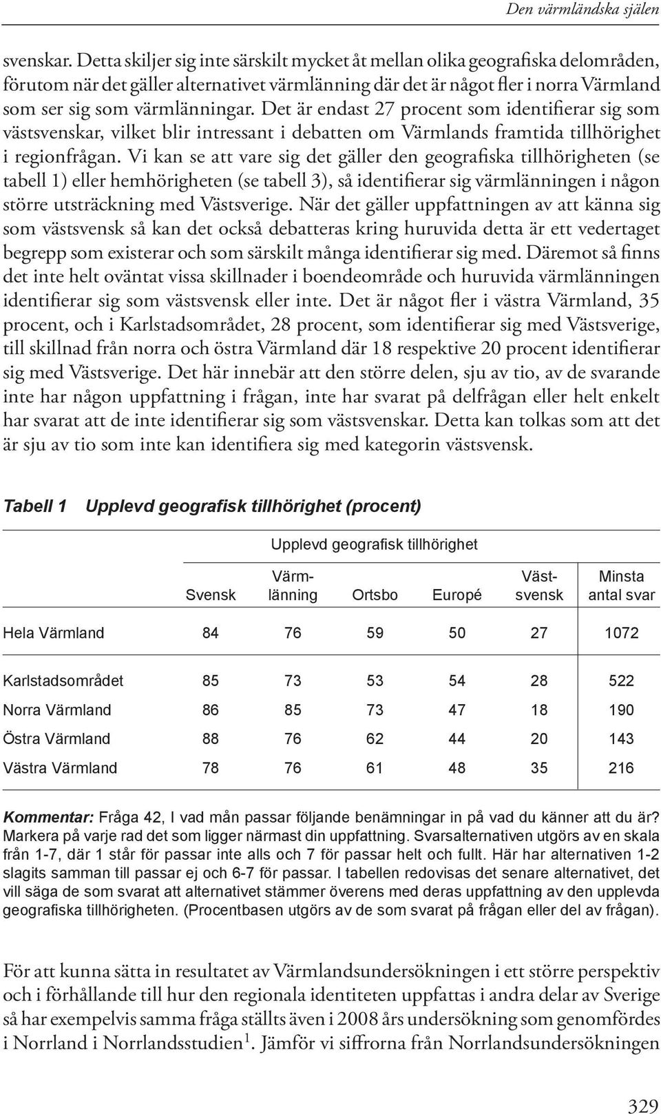 Det är endast 27 procent som identifierar sig som västsvenskar, vilket blir intressant i debatten om Värmlands framtida tillhörighet i regionfrågan.