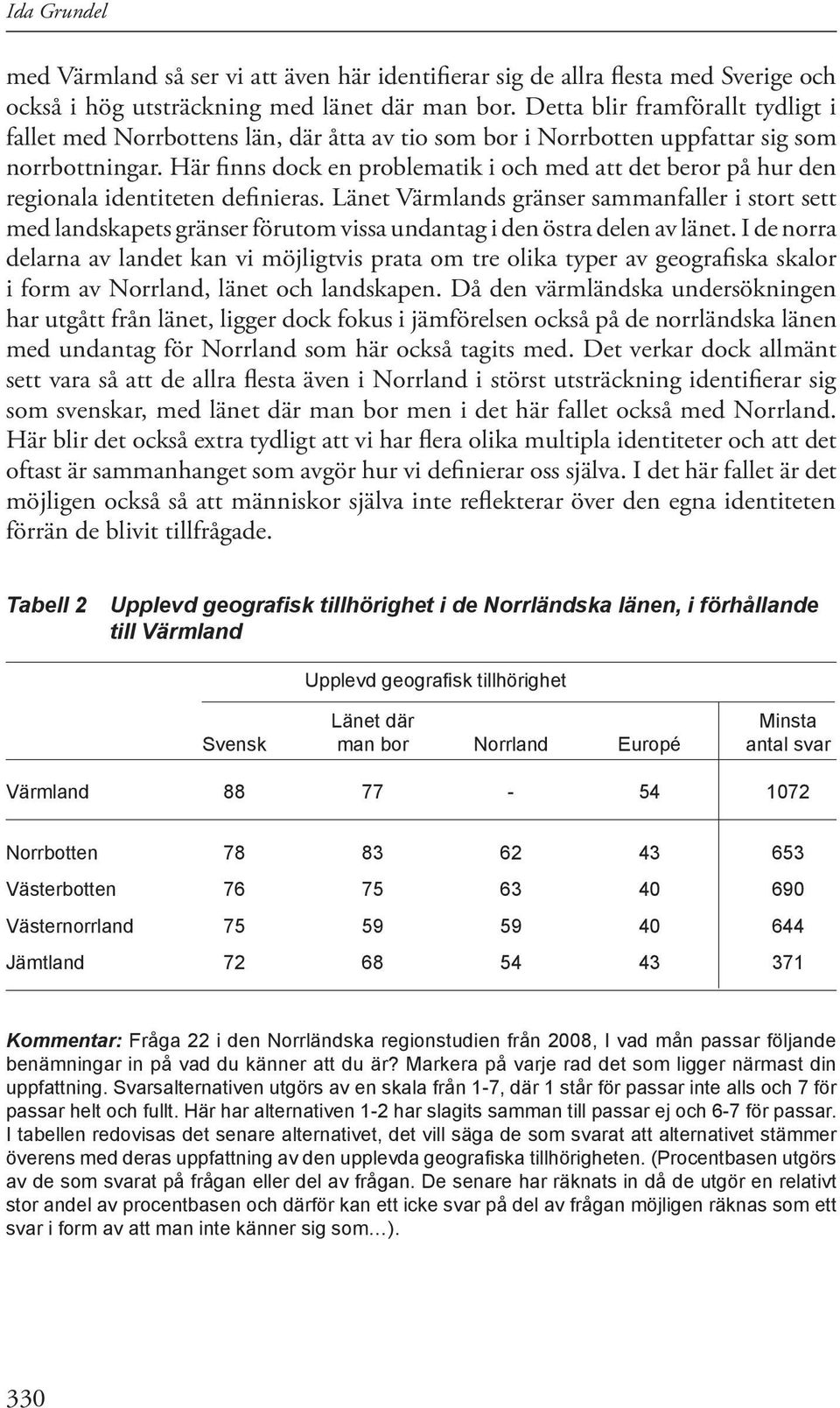 Här finns dock en problematik i och med att det beror på hur den regionala identiteten definieras.