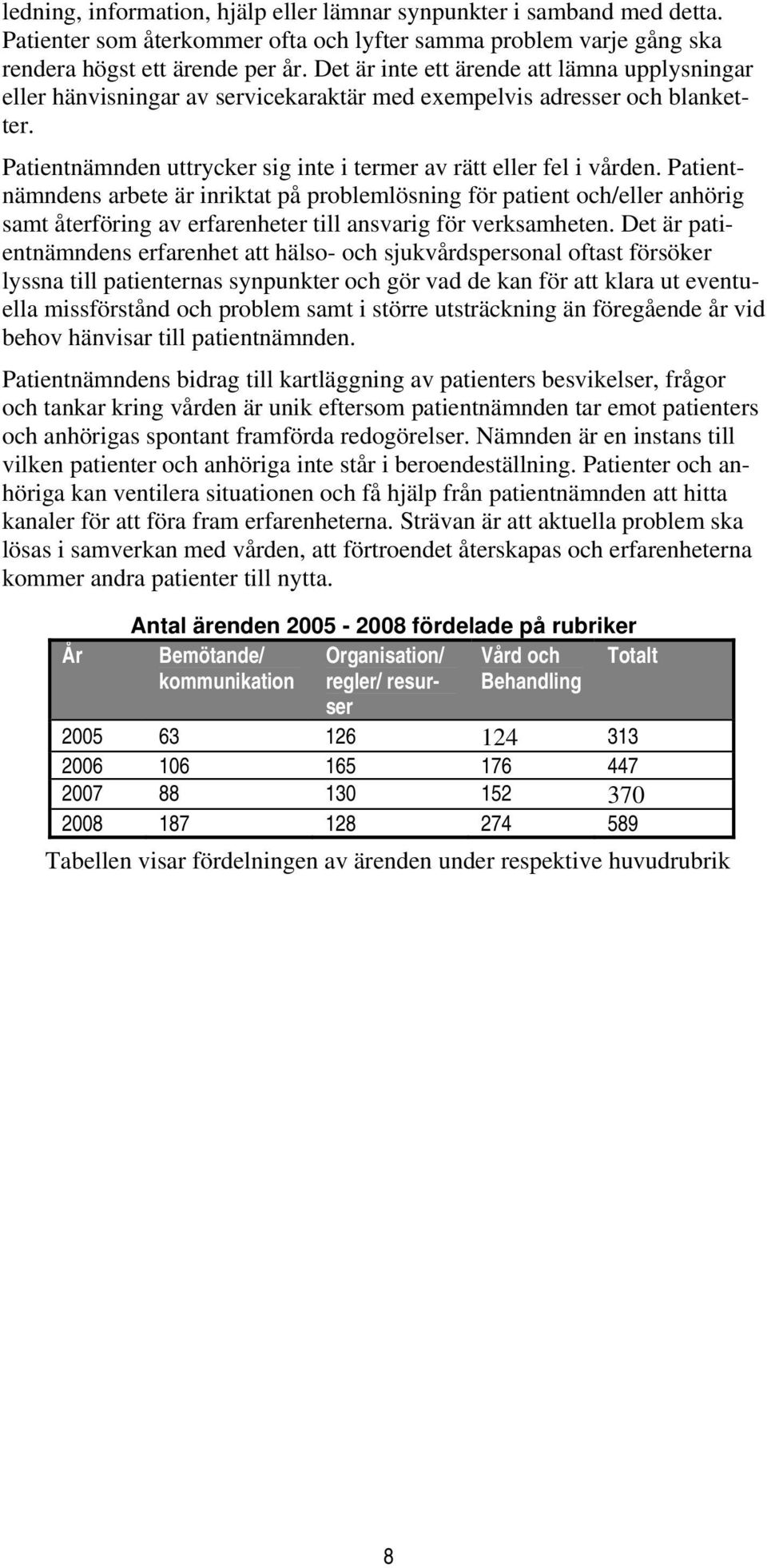 Patientnämndens arbete är inriktat på problemlösning för patient och/eller anhörig samt återföring av erfarenheter till ansvarig för verksamheten.