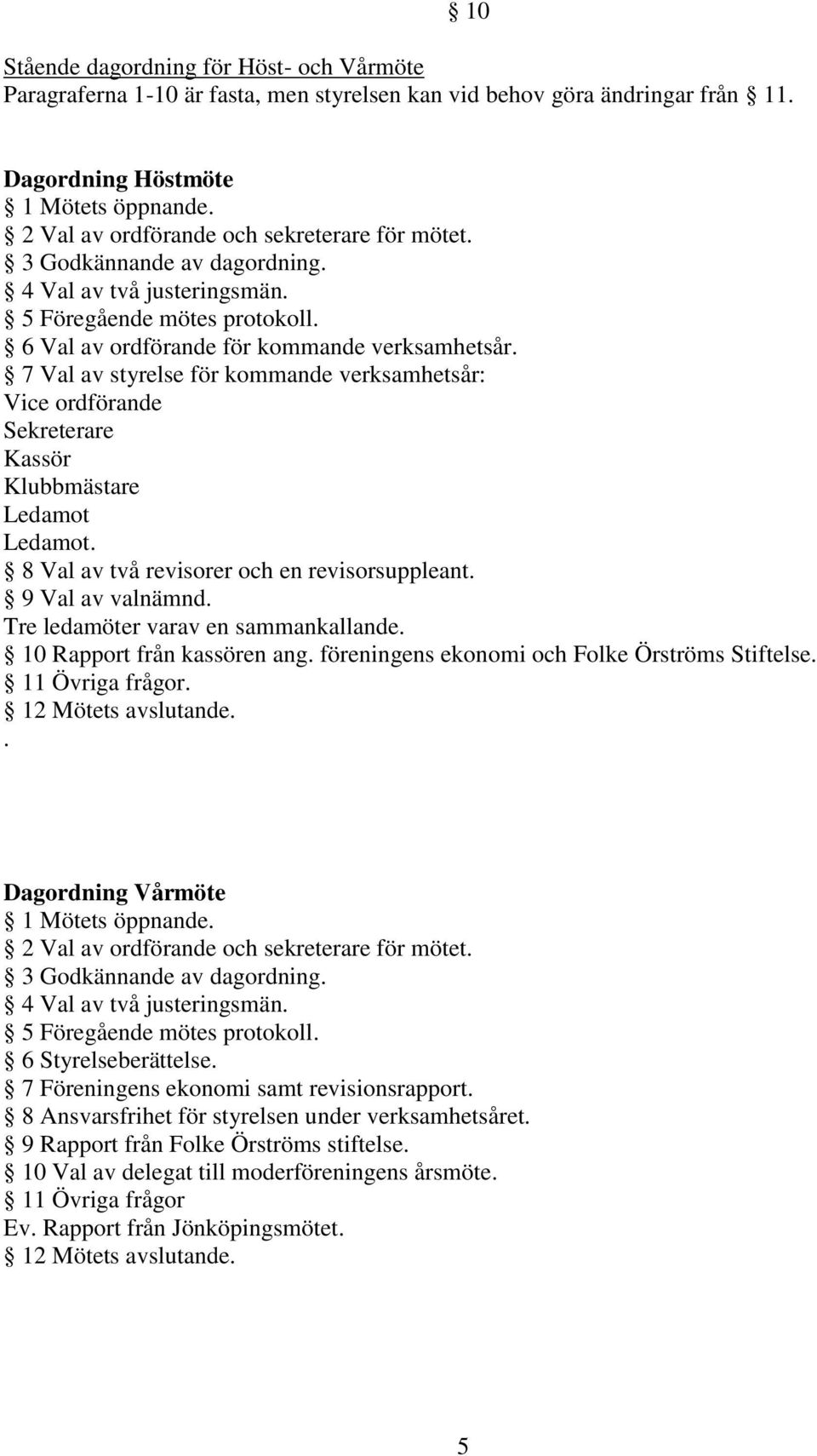 7 Val av styrelse för kommande verksamhetsår: Vice ordförande Sekreterare Kassör Klubbmästare Ledamot Ledamot. 8 Val av två revisorer och en revisorsuppleant. 9 Val av valnämnd.