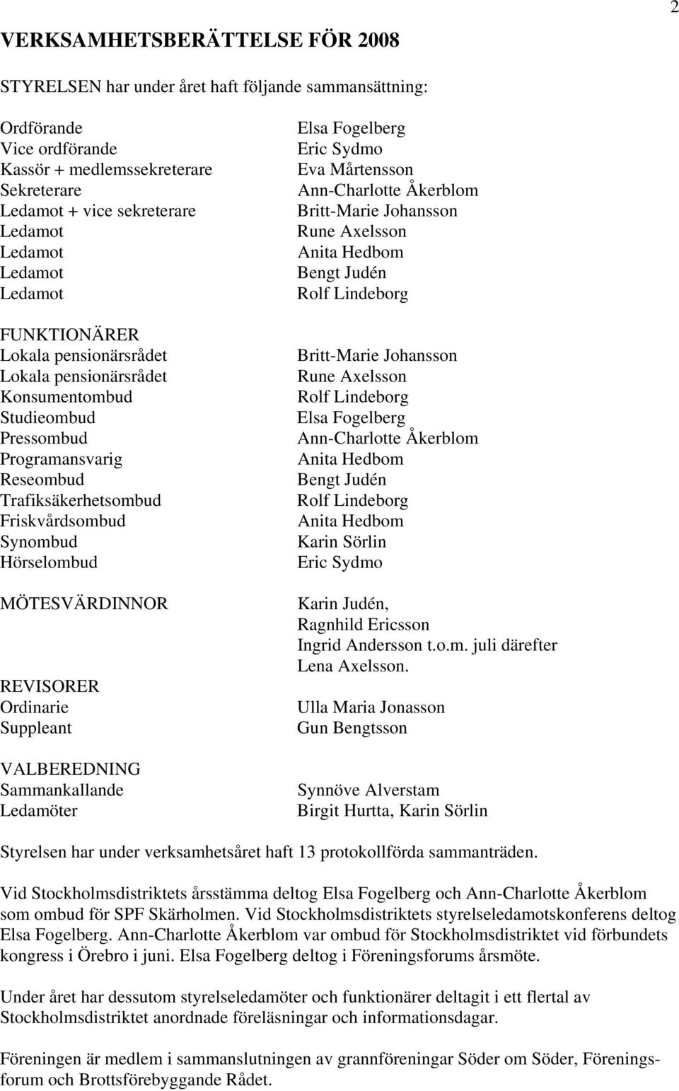 Suppleant VALBEREDNING Sammankallande Ledamöter Elsa Fogelberg Eric Sydmo Eva Mårtensson Ann-Charlotte Åkerblom Britt-Marie Johansson Rune Axelsson Anita Hedbom Bengt Judén Rolf Lindeborg Britt-Marie