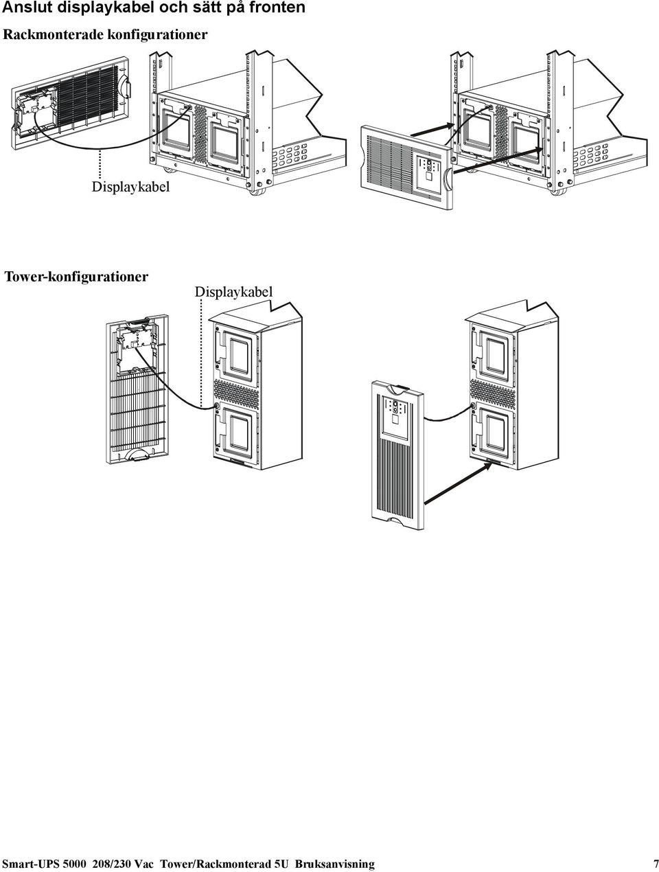 Tower-konfigurationer Displaykabel Smart-UPS