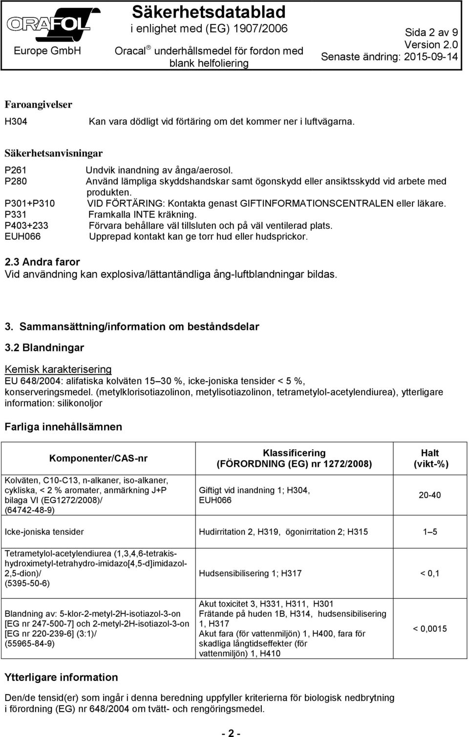 P301+P310 P331 P403+233 Förvara behållare väl tillsluten och på väl ventilerad plats. EUH066 Upprepad kontakt kan ge torr hud eller hudsprickor. 2.