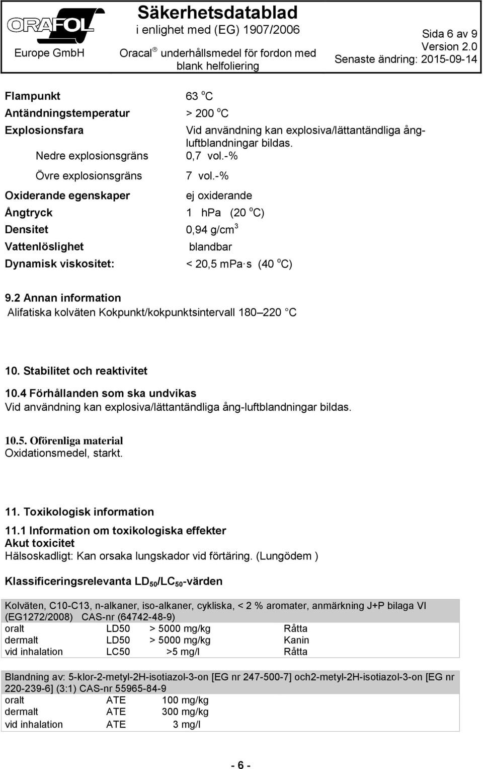 2 Annan information Alifatiska kolväten Kokpunkt/kokpunktsintervall 180 220 C 10. Stabilitet och reaktivitet 10.