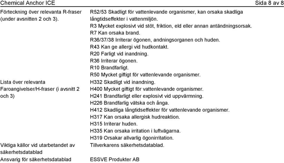 orsaka skadliga långtidseffekter i vattenmiljön. R3 Mycket explosivt vid stöt, friktion, eld eller annan antändningsorsak. R7 Kan orsaka brand. R36/37/38 Irriterar ögonen, andningsorganen och huden.