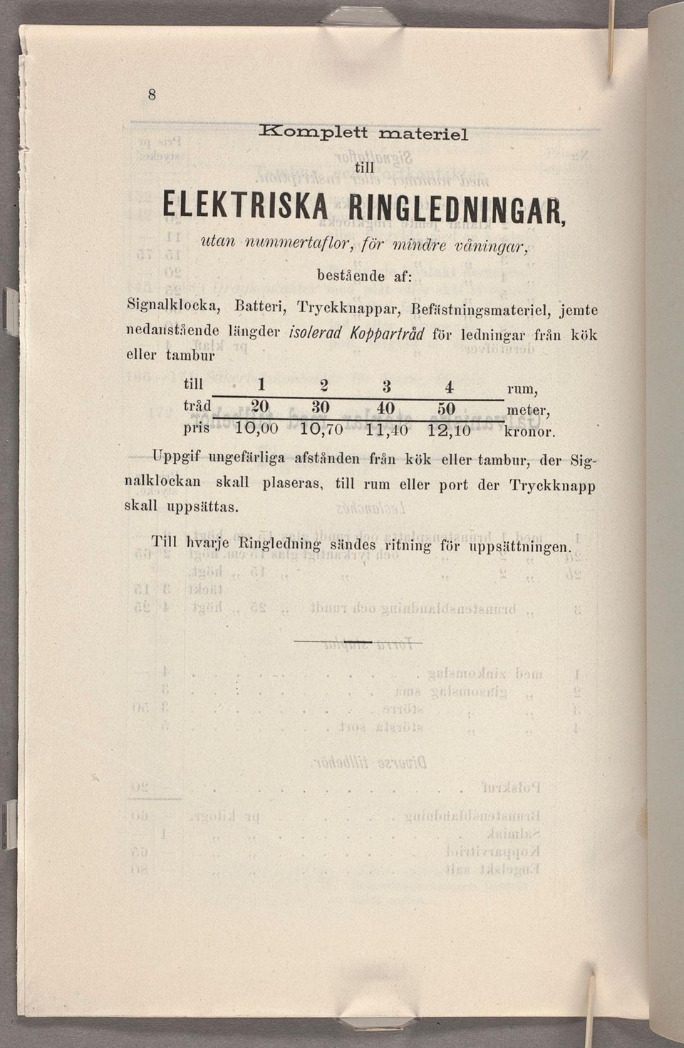 Befästningsmateriel, jemte nedanstående längder :ko/grad Kopparirâd för V ledningar från kök V eller tambnf till l 2 3 4 rum, tlfådh.20,.