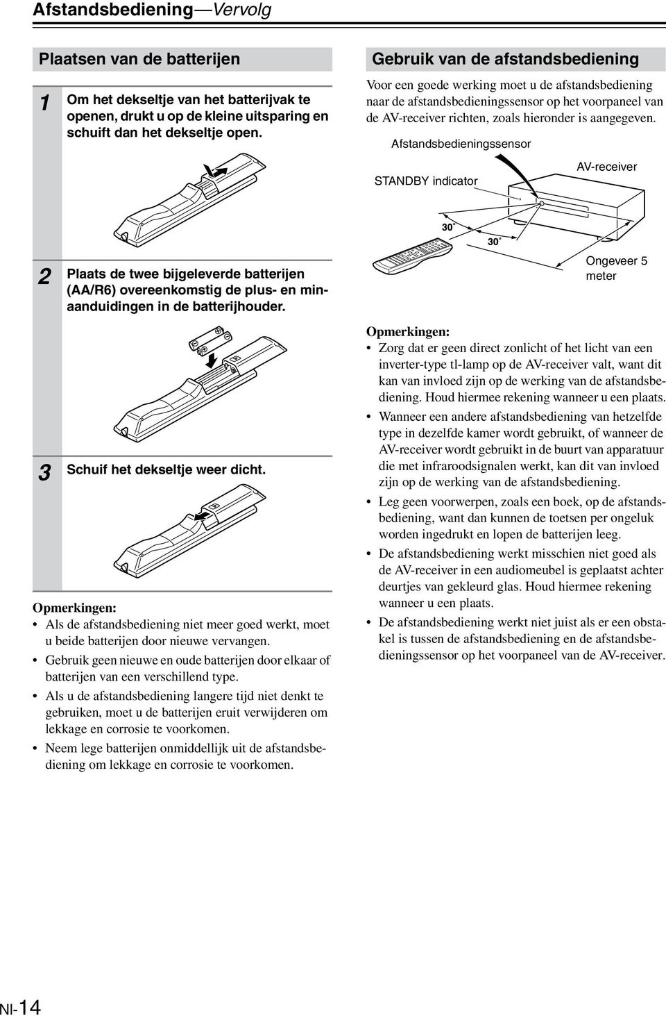 Afstandsbedieningssensor STANDBY indicator AV-receiver 3 Plaats de twee bijgeleverde batterijen (AA/6) overeenkomstig de plus- en minaanduidingen in de batterijhouder. Schuif het dekseltje weer dicht.