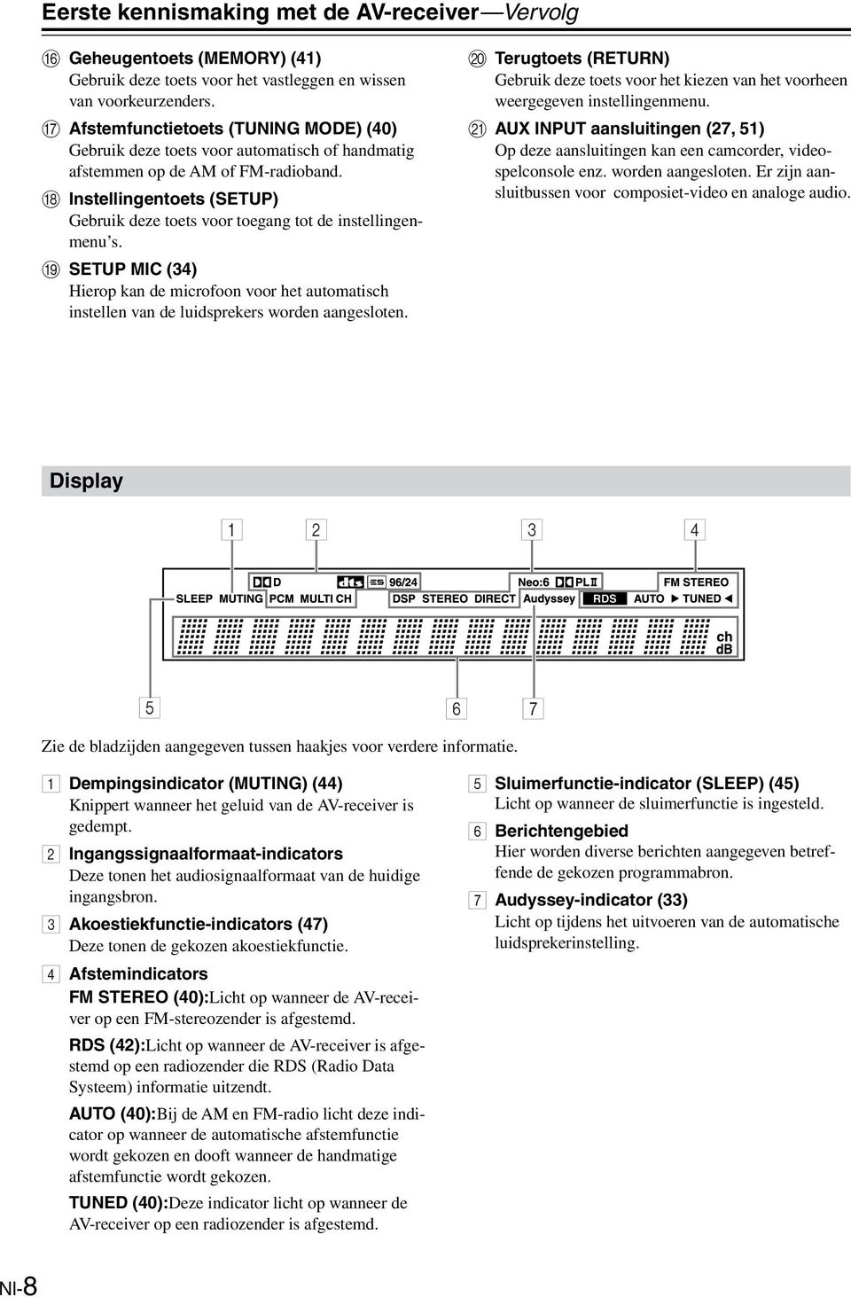 Instellingentoets (SETUP) Gebruik deze toets voor toegang tot de instellingenmenu s. S SETUP MIC (34) Hierop kan de microfoon voor het automatisch instellen van de luidsprekers worden aangesloten.