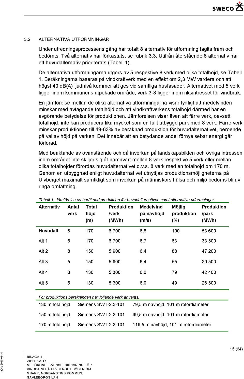 Beräkningarna baseras på vindkraftverk med en effekt om 2,3 MW vardera och att högst 40 db(a) ljudnivå kommer att ges vid samtliga husfasader.