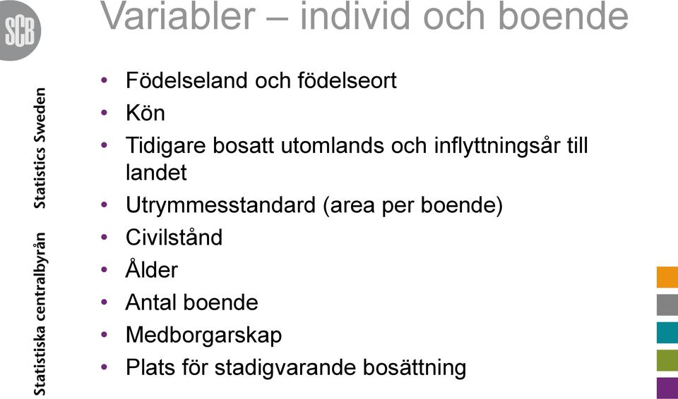 landet Utrymmesstandard (area per boende) Civilstånd