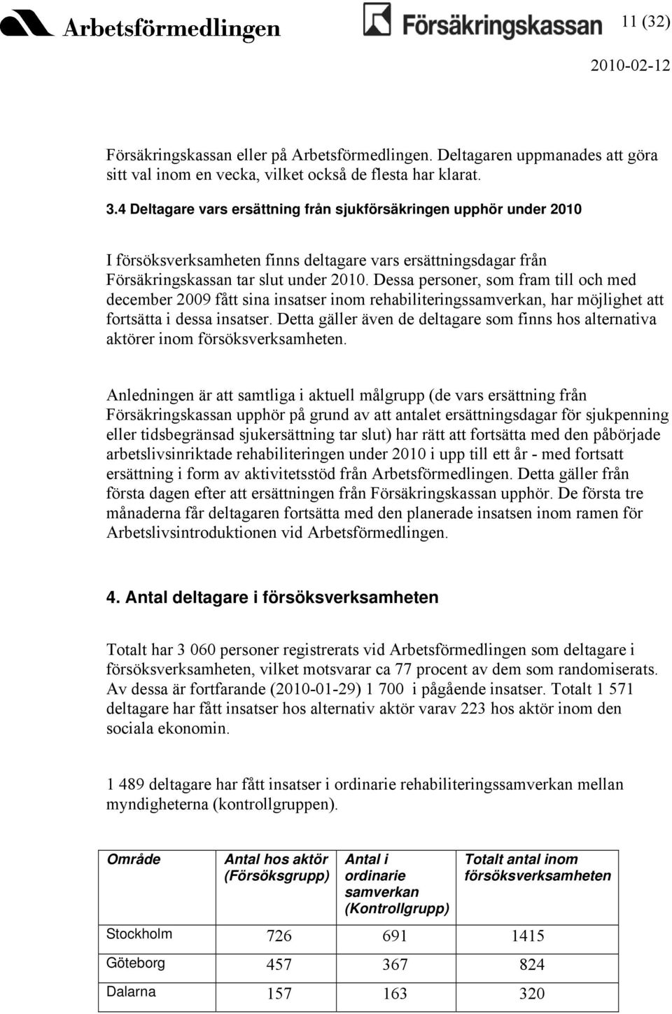 Dessa personer, som fram till och med december 2009 fått sina insatser inom rehabiliteringssamverkan, har möjlighet att fortsätta i dessa insatser.