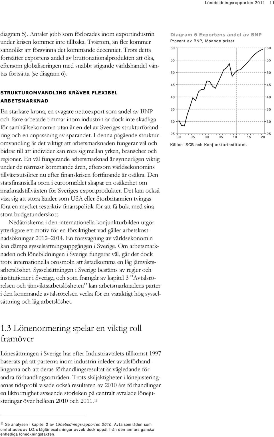 Diagram 6 Exportens andel av BNP Procent av BNP, löpande priser 6 55 5 6 55 5 STRUKTUROMVANDLING KRÄVER FLEXIBEL ARBETSMARKNAD 5 5 En starkare krona, en svagare nettoexport som andel av BNP och färre