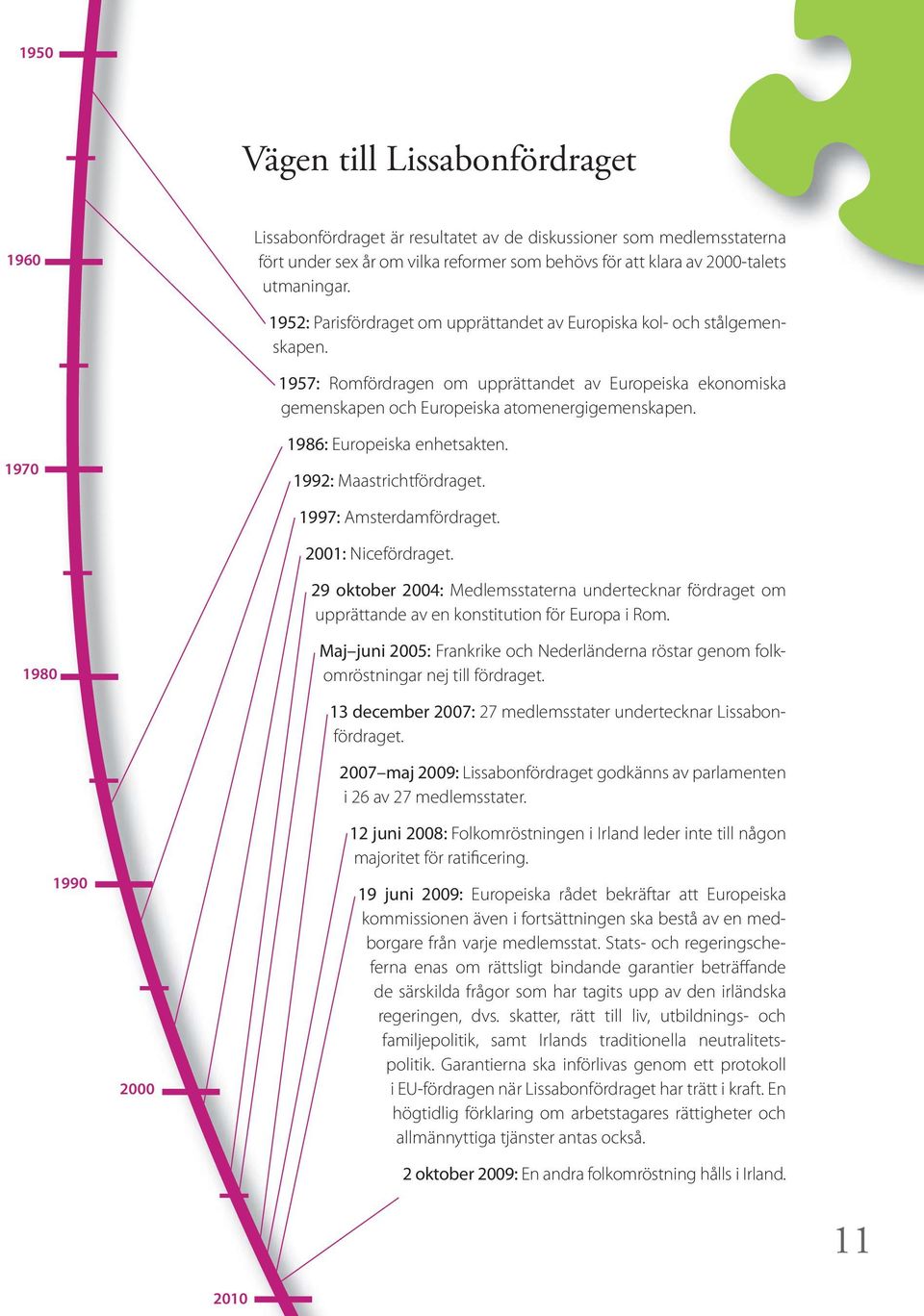 1970 1986: Europeiska enhetsakten. 1992: Maastrichtfördraget. 1997: Amsterdamfördraget. 2001: Nicefördraget.