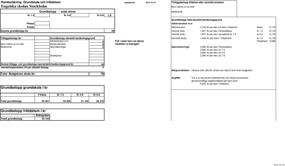 1,957 tkr per elev i förskoleklass år 1-3 5,116 Centralt skola 1,957 tkr per elev i grundskola år 1-9 år 4-6 5,116 Tilläggsbelopp tkr Grundbelopp särskild beräkningsgrund Centralt skola 1,409 tkr per