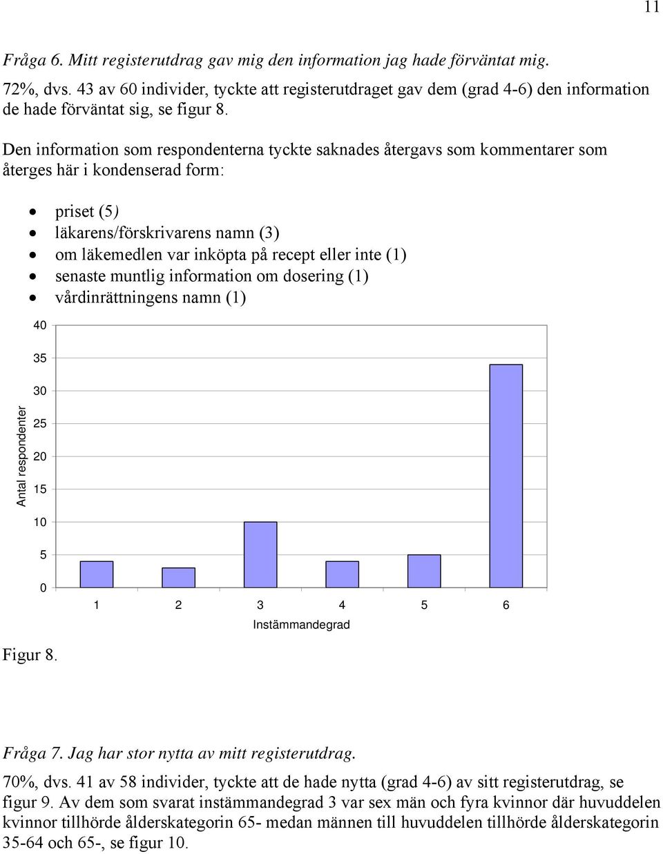 Den information som respondenterna tyckte saknades återgavs som kommentarer som återges här i kondenserad form: priset () läkarens/förskrivarens namn (3) om läkemedlen var inköpta på recept eller