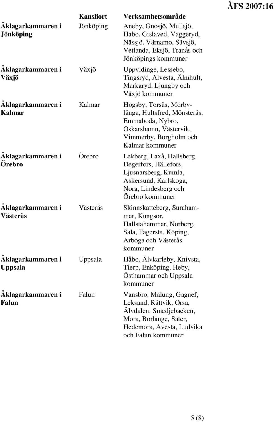 Borgholm och Kalmar Lekberg, Laxå, Hallsberg, Degerfors, Hällefors, Ljusnarsberg, Kumla, Askersund, Karlskoga, Nora, Lindesberg och Örebro Skinnskatteberg, Surahammar, Kungsör, Hallstahammar,