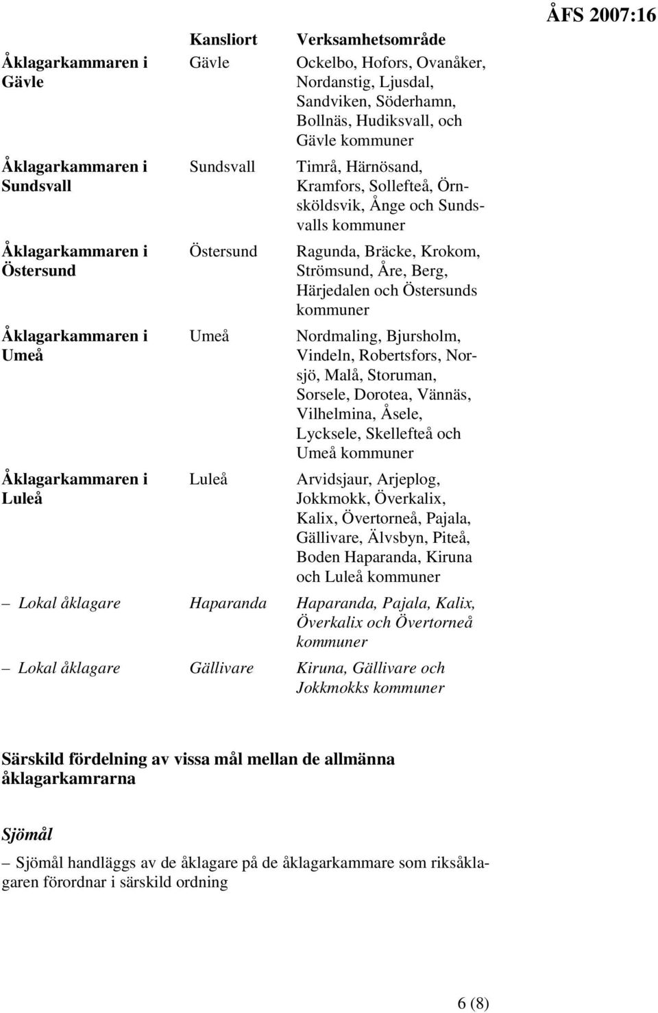 Sorsele, Dorotea, Vännäs, Vilhelmina, Åsele, Lycksele, Skellefteå och Umeå Arvidsjaur, Arjeplog, Jokkmokk, Överkalix, Kalix, Övertorneå, Pajala, Gällivare, Älvsbyn, Piteå, Boden Haparanda, Kiruna och