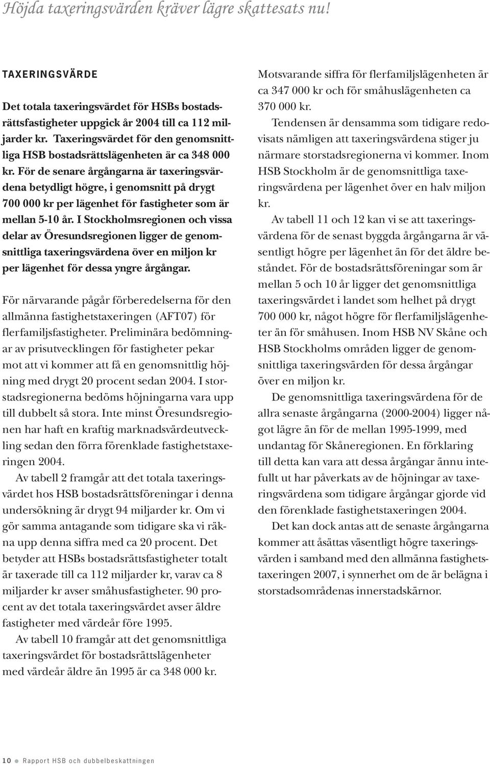 För de senare årgångarna är taxeringsvärdena betydligt högre, i genomsnitt på drygt 700 000 kr per lägenhet för fastigheter som är mellan 5-10 år.