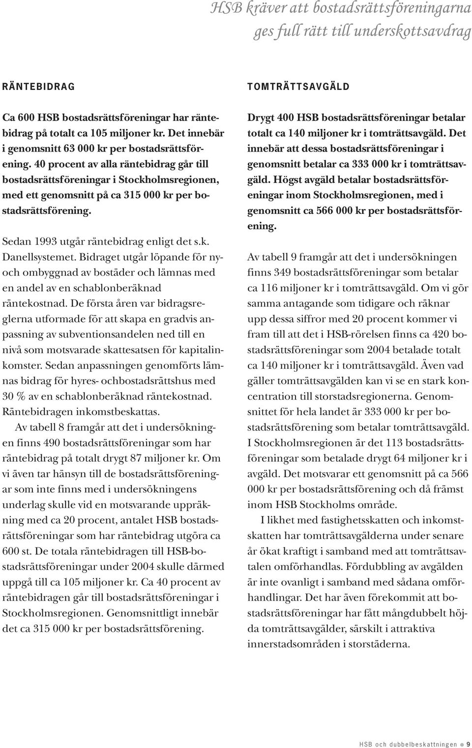 40 procent av alla räntebidrag går till bostadsrättsföreningar i Stockholmsregionen, med ett genomsnitt på ca 315 000 kr per bostadsrättsförening. Sedan 1993 utgår räntebidrag enligt det s.k. Danellsystemet.