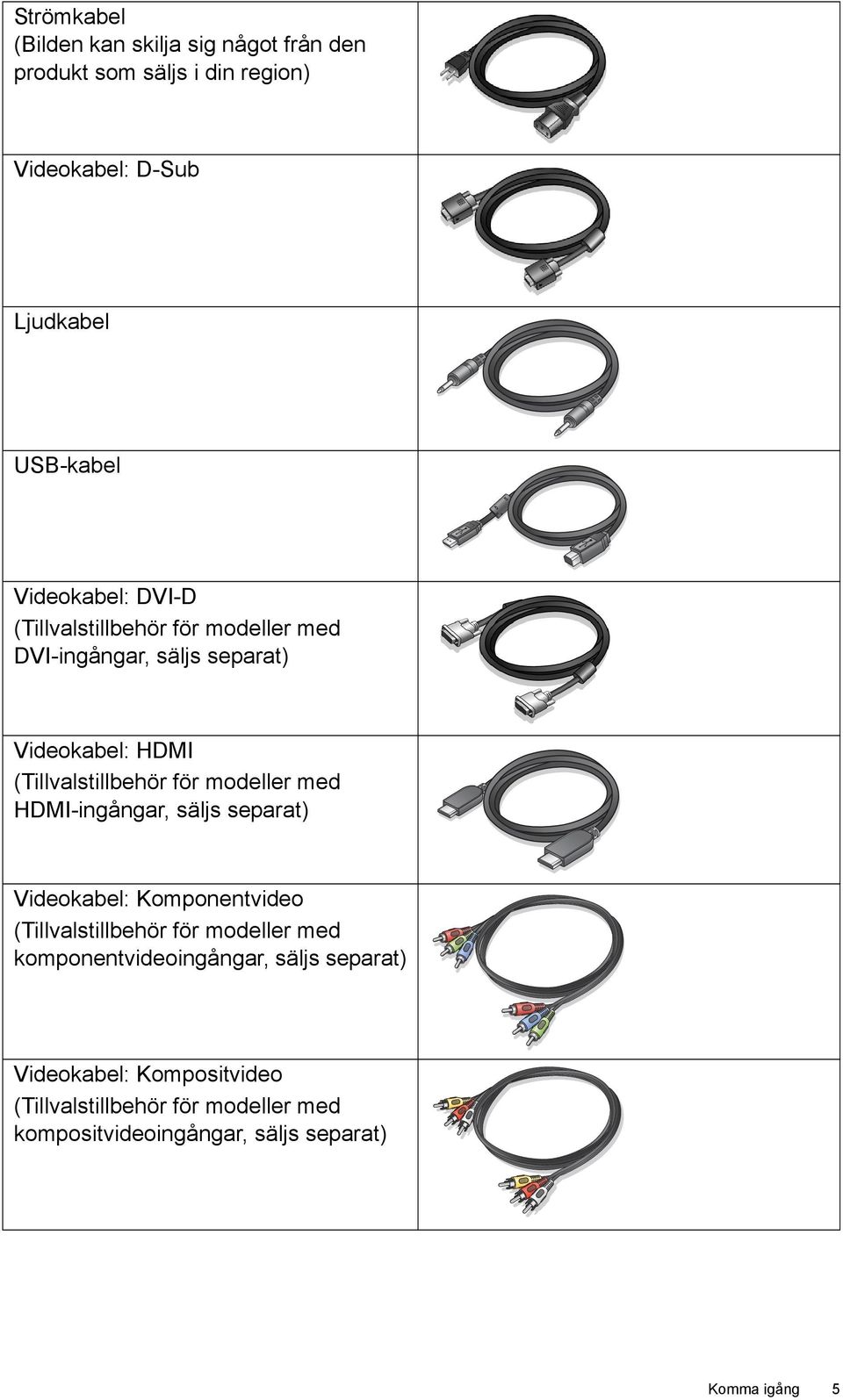 modeller med HDMI-ingångar, säljs separat) Videokabel: Komponentvideo (Tillvalstillbehör för modeller med