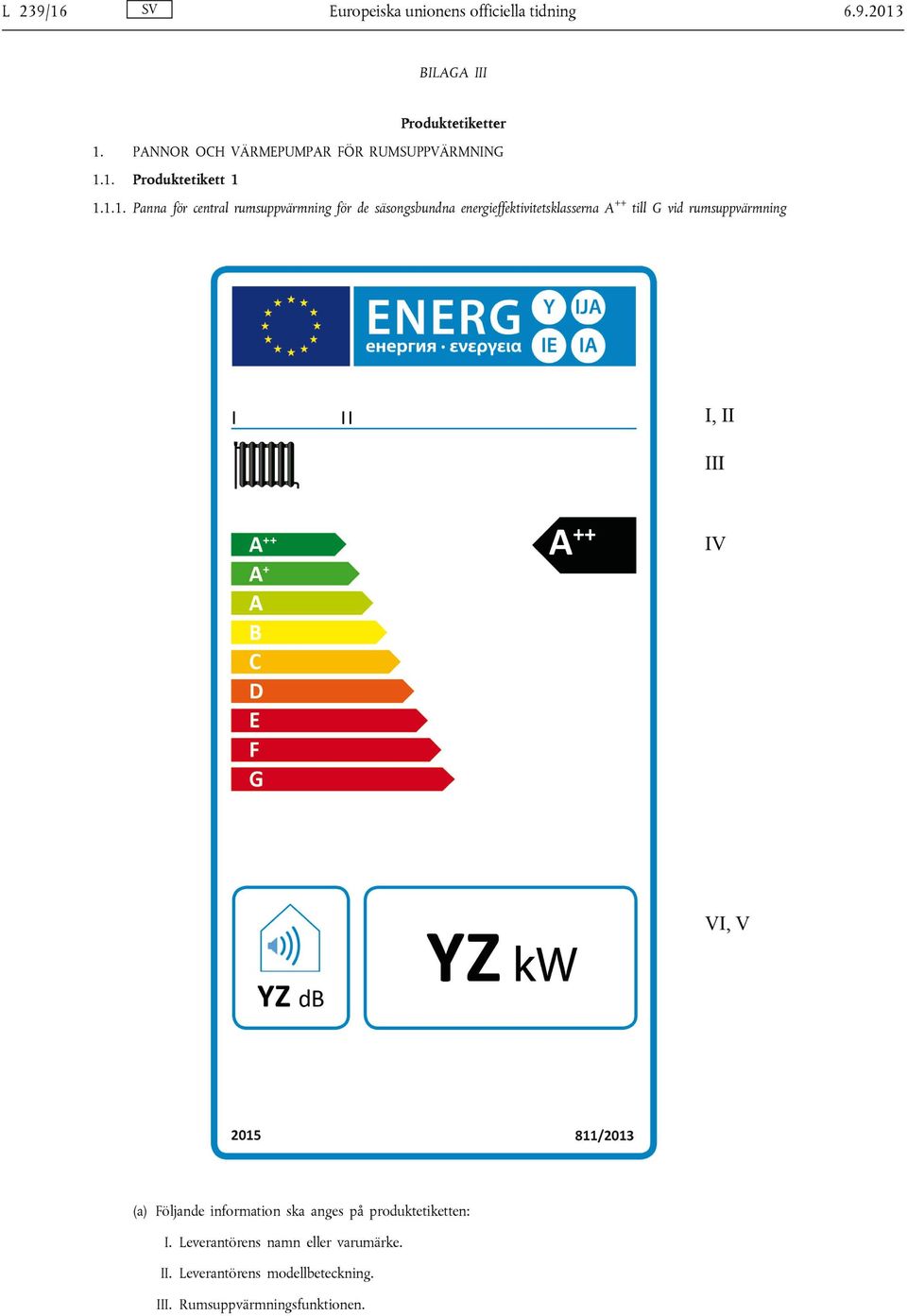 1. Produktetikett 1 1.1.1. Panna för central rumsuppvärmning för de säsongsbundna energieffektivitetsklasserna